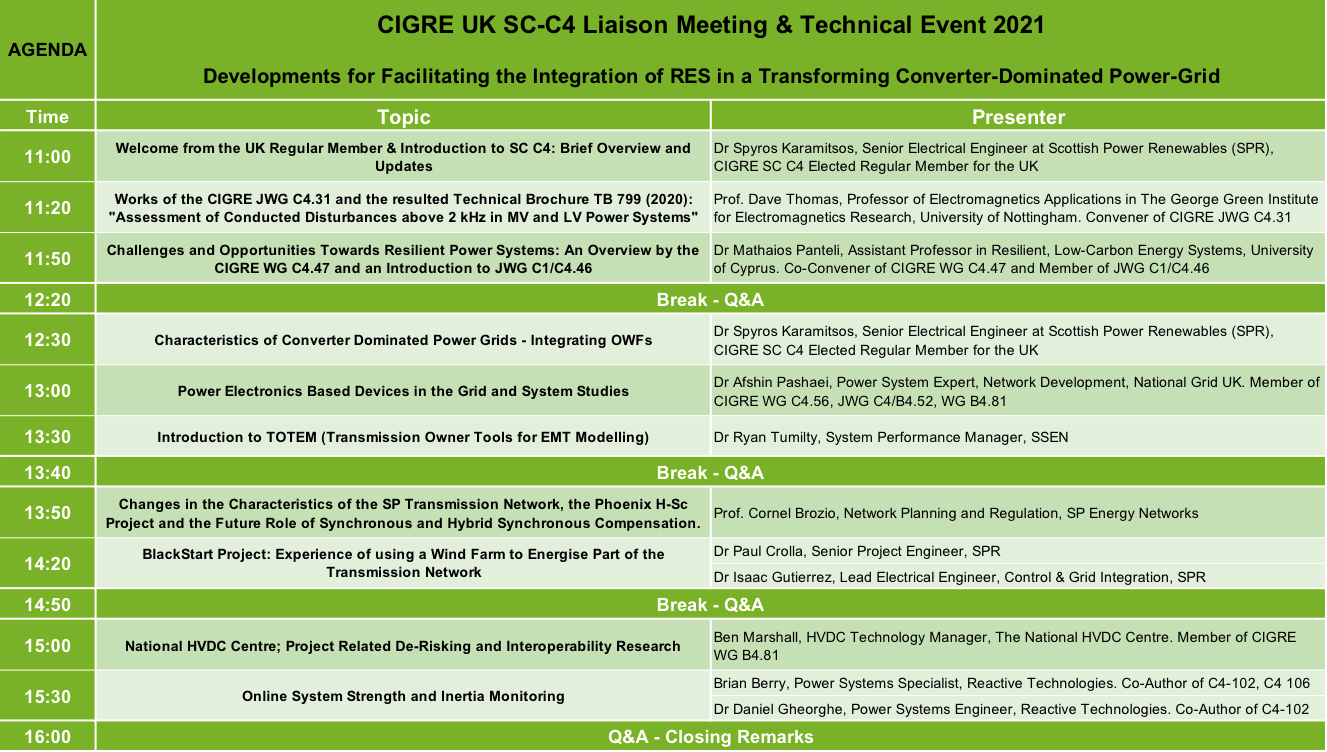 C4 Liaison Meeting Agenda