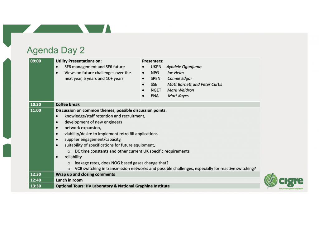 Agenda Day2