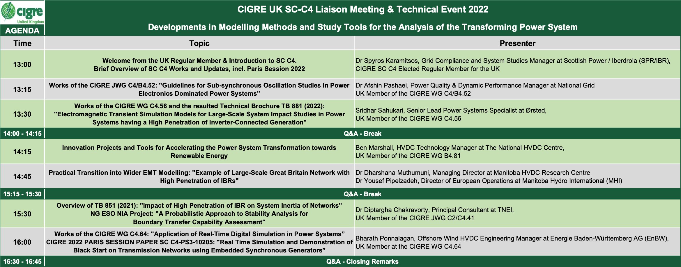C4 Liaison Meeting agenda