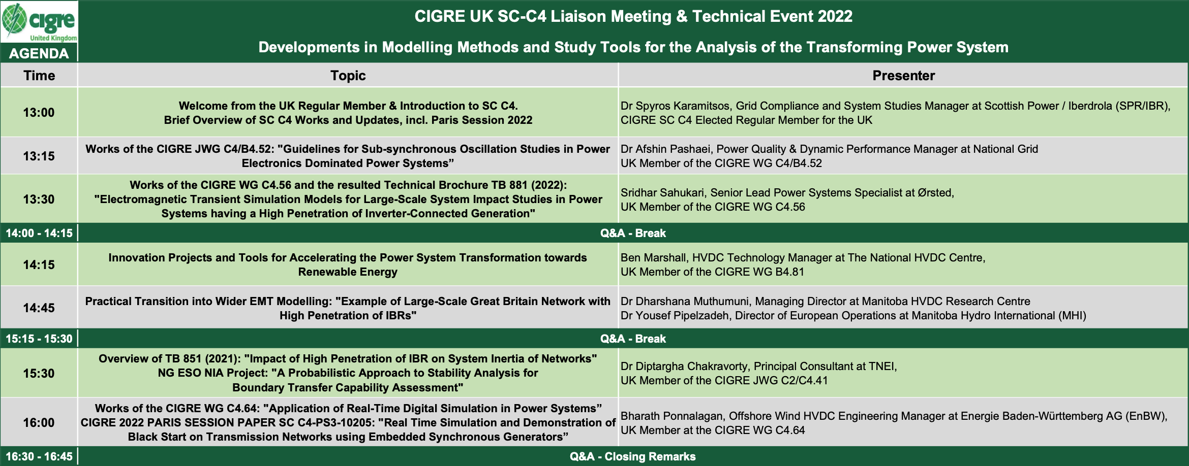 CIGRE UK Webinar, LV Engine: Hybrid AC-DC Networks