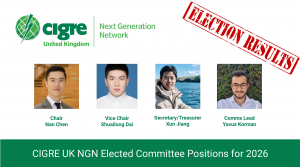 NGN Election Results