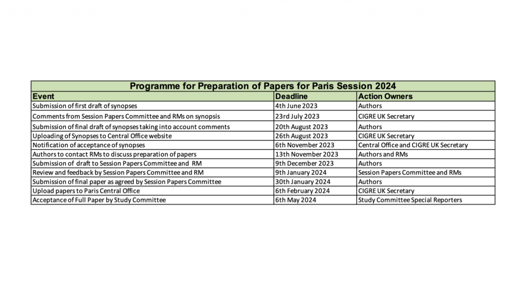 Paris Session 2024 Programme