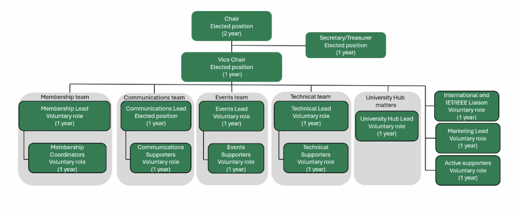 Screenshot 2025-11-02 at 15.40.18